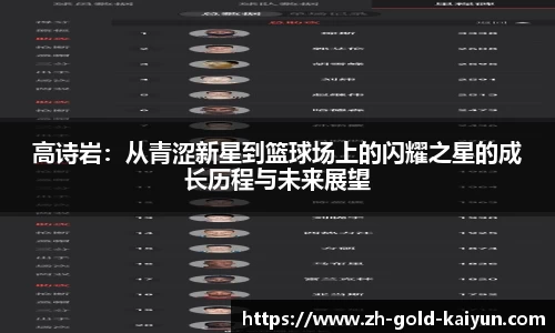 高诗岩：从青涩新星到篮球场上的闪耀之星的成长历程与未来展望