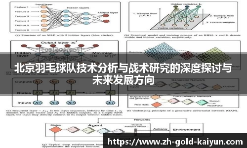 北京羽毛球队技术分析与战术研究的深度探讨与未来发展方向